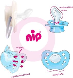 Forme Physiologique biseauté